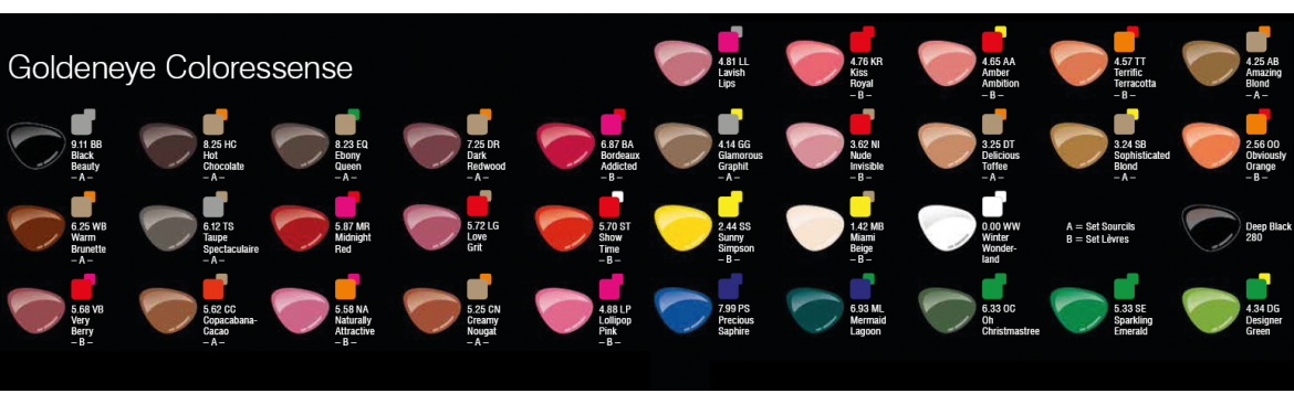 Bar à pigments